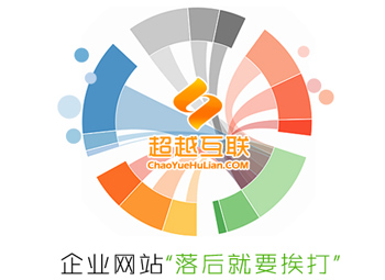 山東網(wǎng)站建設中的六大問題“落后就要挨打”